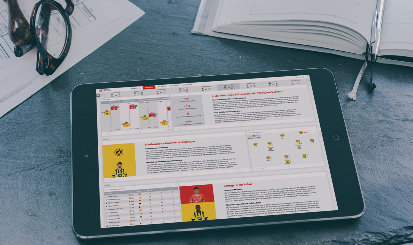 DFL Digitale Vorschaumappe